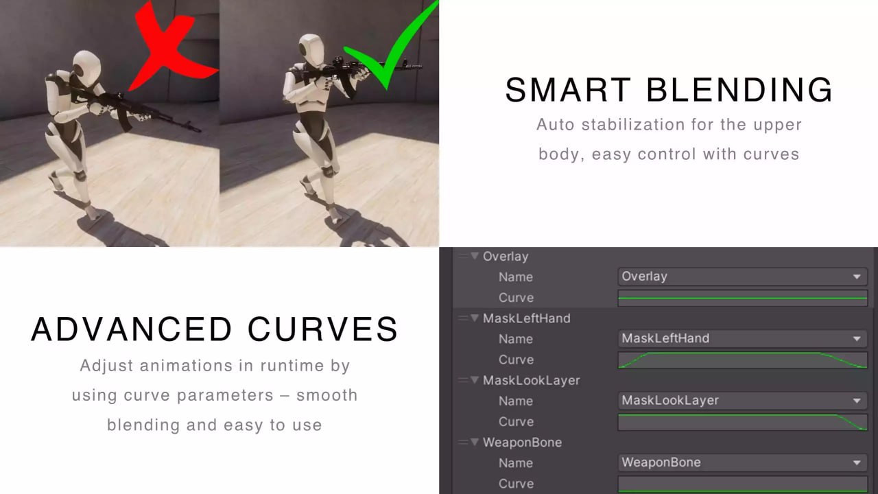 FPS Animation Framework📱 - изображение 2